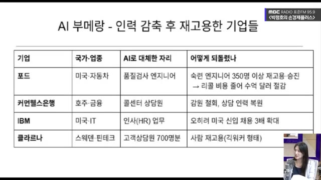 영상 후반부 — "래서 고객 상상 상상담 업무가 굉장히 큰 비중인데이 회사가"